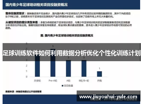 足球训练软件如何利用数据分析优化个性化训练计划